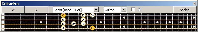 GuitarPro6 (4-string bass : Low E) C pentatonic major scale : 4G1 box shape