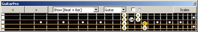 GuitarPro6 (4-string bass : Low E) C pentatonic major scale : 3C* box shape at 12