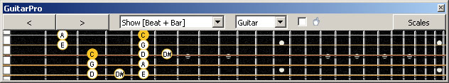 GuitarPro6 (5-string bass : Low B) C major blues scale : 3A1 box shape
