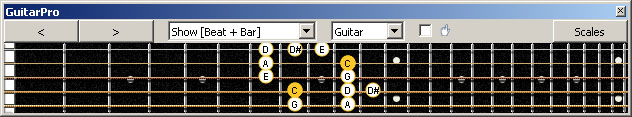 GuitarPro6 (5-string bass : Low B) C major blues scale : 4E2 box shape