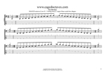 C major blues scale (5-string bass: Low B) box shapes TAB pdf