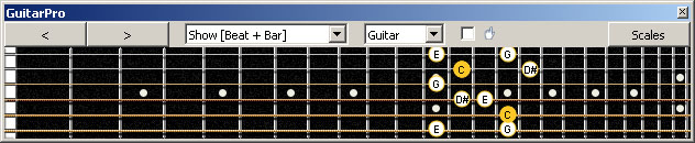 GuitarPro6 (6-string guitar : Standard tuning) C major-minor arpeggio : 5C2 box shape at 12