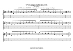 C major -minor arpeggio (6-string guitar: Standard tuning) box shapes TAB pdf