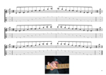 C major -minor arpeggio (6-string guitar: Standard tuning) box shapes TAB pdf