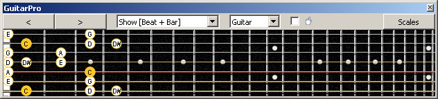 GuitarPro6 (7-string guitar : Low B tuning) C major blues scale : 7B5B2 box shape