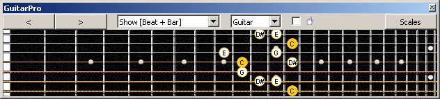 GuitarPro6 (7-string guitar : Low B tuning) C major-minor arpeggio : 7D4D2 box shape