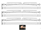 C major -minor arpeggio (7-string guitar: Low B tuning) box shapes TAB pdf
