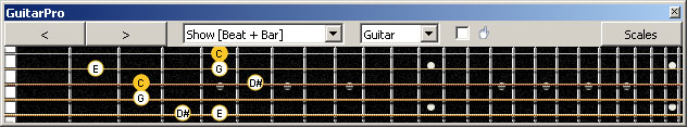 GuitarPro6 (5-string bass : Low B) C major-minor arpeggio : 3A1 box shape