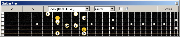 GuitarPro6 fingerboard C major-minor arpeggio : 5G2 box shape