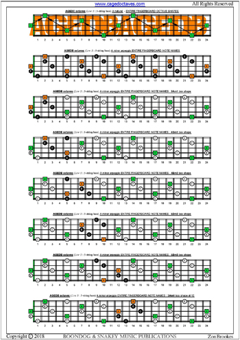 AGEDB octaves A minor arpeggio box shapes : entire fretboard notes