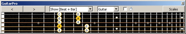 GuitarPro6 4Em2 box shape