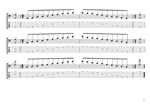 AGEDB octaves A pentatonic minor scale box shapes GuitarPro6 TAB pdf