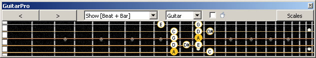 GuitarPro6 5Bm3 box shape