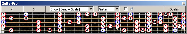 GuitarPro6 A minor blues scale