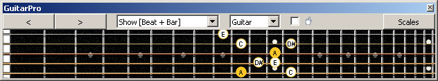 GuitarPro6 5Bm3 box shape