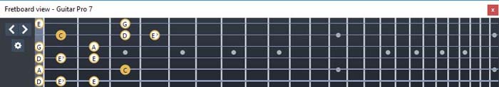 GuitarPro6 fingerboard C major blues scale : 5C2 box shape