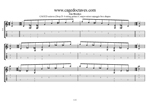 CAGED octaves C major-minor arpeggio box shapes GuitarPro6 TAB pdf