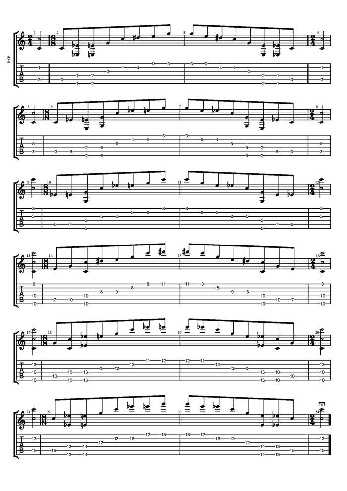 GuitarPro7 TAB: C major-minor arpeggio box shapes