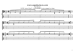 A minor arpeggio box shapes TAB pdf