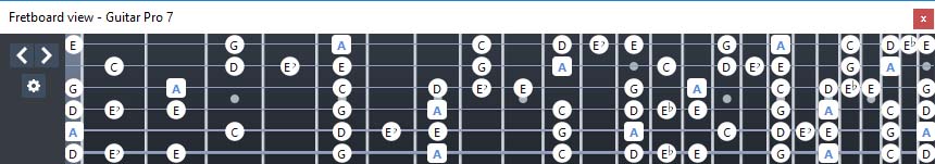 GuitarPro7 A minor blues scale