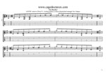 A minor-diminished arpeggio box shapes TAB pdf