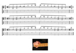 A minor-diminished arpeggio box shapes TAB pdf