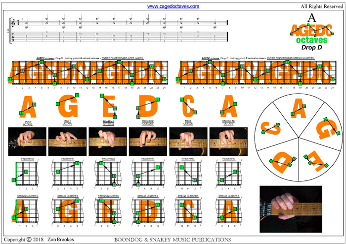 Drop D 6-string guitar: A natural octaves