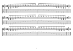 C major scale (ionian mode) 8-string guitar (Drop E + Drop A) box shapes TAB pdf