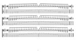 C major scale (ionian mode) 8-string guitar (Drop E + Drop A) box shapes TAB pdf