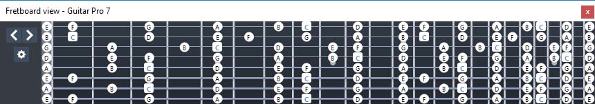GuitarPro7: 8-string guitar Drop E and Drop A fingerboard C major scale (ionian mode)
