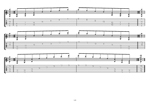C major arpeggio 8-string guitar (Drop E + Drop A) box shapes TAB pdf
