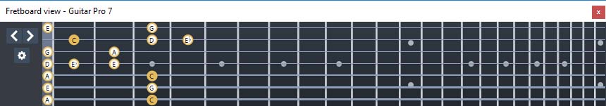 GuitarPro7 (7-string guitar : Drop A - AEADGBE) C major blues scale : 7B5B2 box shape