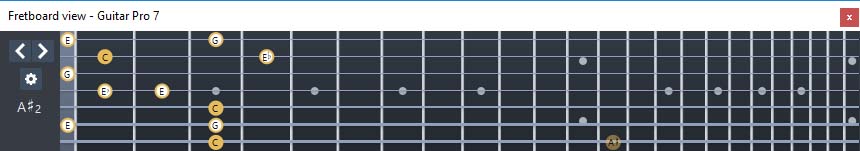 GuitarPro7 (7-string guitar : Drop A) C major-minor arpeggio : 7B5B2 box shape