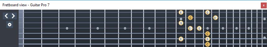 GuitarPro7 (7-string guitar : Drop A - AEADGBE) C major-minor arpeggio : 7B5B2 box shape