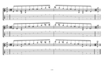 C major-minor arpeggio (7-string guitar: Drop A) box shapes TAB pdf