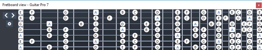 GuitarPro7: A minor scale (aeolian mode)