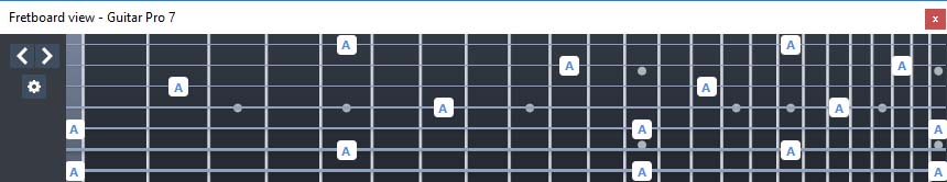 GuitarPro7: A natural octaves