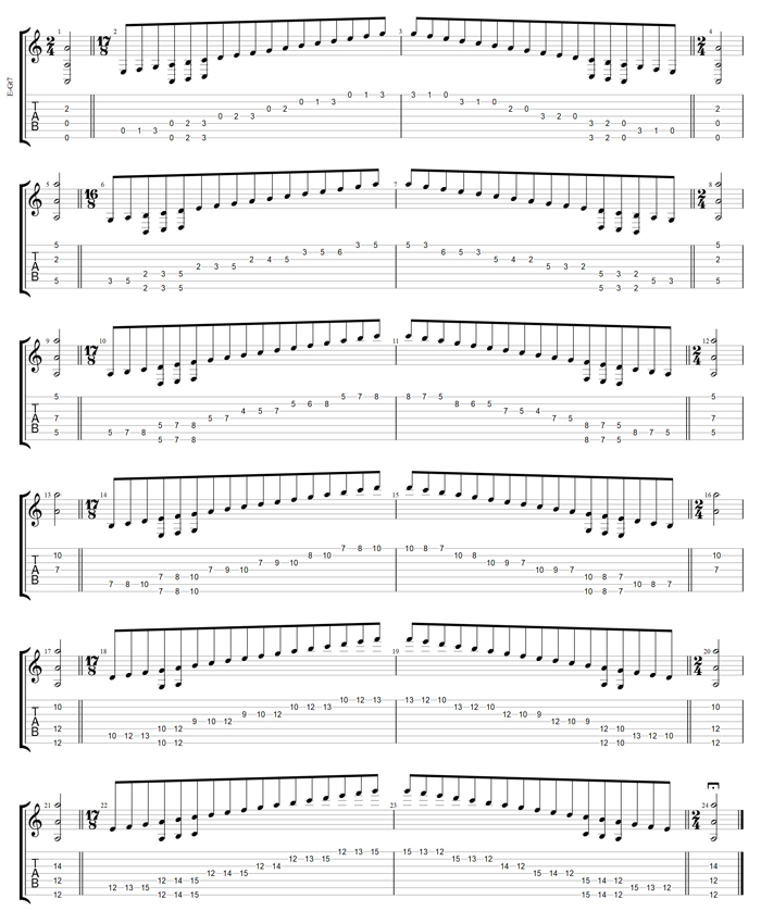 A minor scale (aeolian mode) Drop A: 7-string guitar box shapes TAB