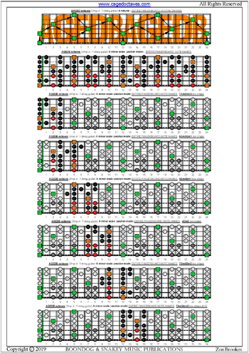 AGEDA octaves (Drop A: 7-string guitar) fingerboard A minor scale (aeolian mode) notes pdf