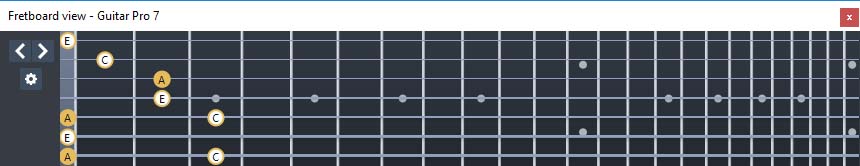 GuitarPro7 - A minor arpeggio: 7Am5Am3 box shape