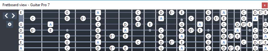 GuitarPro7: A minor blues scale