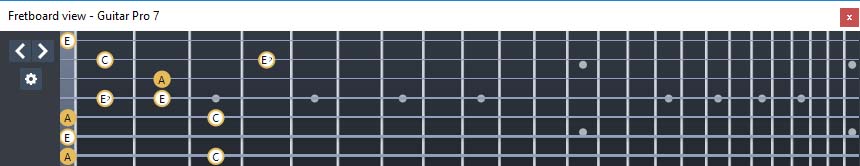 GuitarPro7 - A minor-diminished arpeggio: 7Am5Am3 box shape