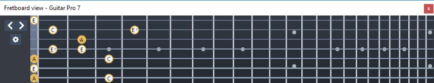 GuitarPro7 - A minor-diminished arpeggio: 7Am5Am3 box shape