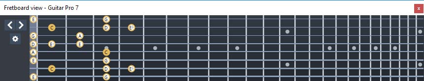 GuitarPro7 (8 string guitar : Drop E) C major blues scale : 7B5B2 box shape