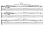 C major blues scale (8-string guitar: Drop E) box shapes TAB pdf