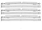 C major blues scale (8-string guitar: Drop E) box shapes TAB pdf