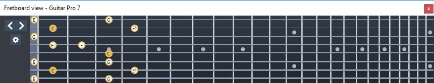 GuitarPro7 (8 string guitar : Drop E) C major-minor arpeggio : 7B5B2 box shape