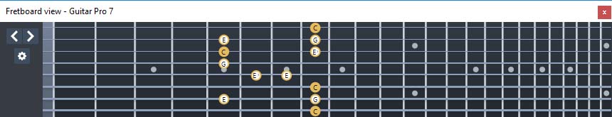 GuitarPro7 (8 string guitar : Drop E) C major-minor arpeggio : 8G6G3G1 box shape