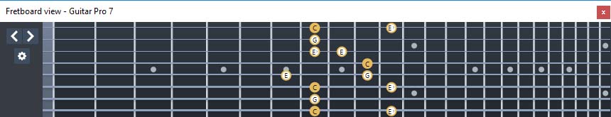 GuitarPro7 (8 string guitar : Drop E) C major-minor arpeggio : 8E6E4E1 box shape
