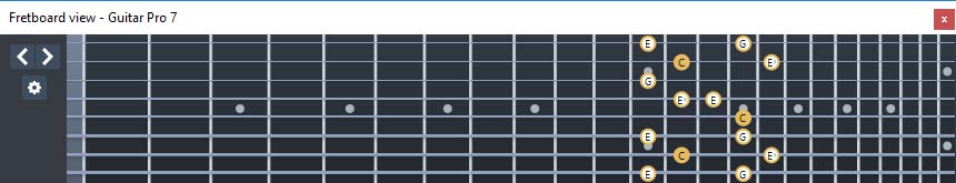 GuitarPro7 (8 string guitar : Drop E) C major-minor arpeggio : 7B5B2 box shape at 12